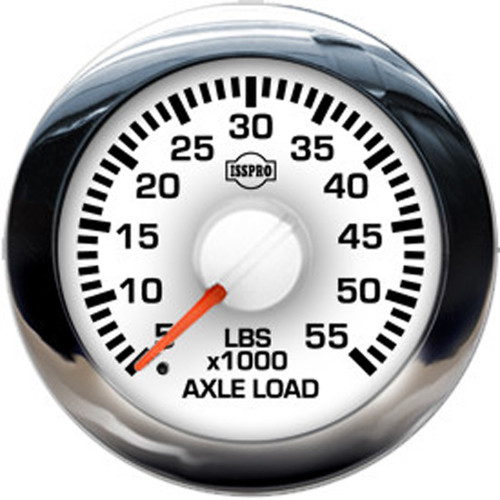2 1/16 Inch 5-55,000 LBS Axle Load Gauge Kit
