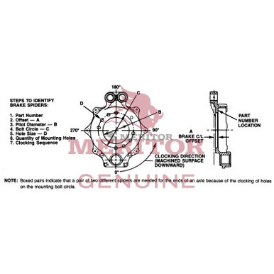 A3211X3586 Meritor Brake Spider