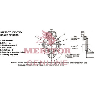 A3211J1414 Meritor Brake Spider